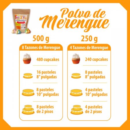 7503040678046_polvo20para20preparar20merengue2050020g_2-jpg